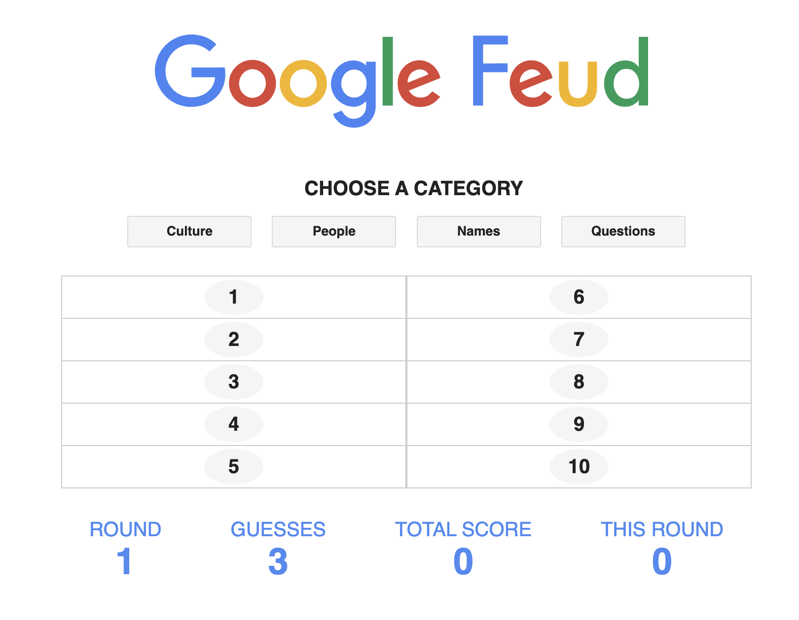 cheats for google feud unblocked